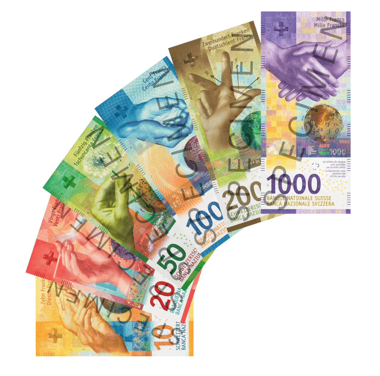 Billets de banque suisses CHF
